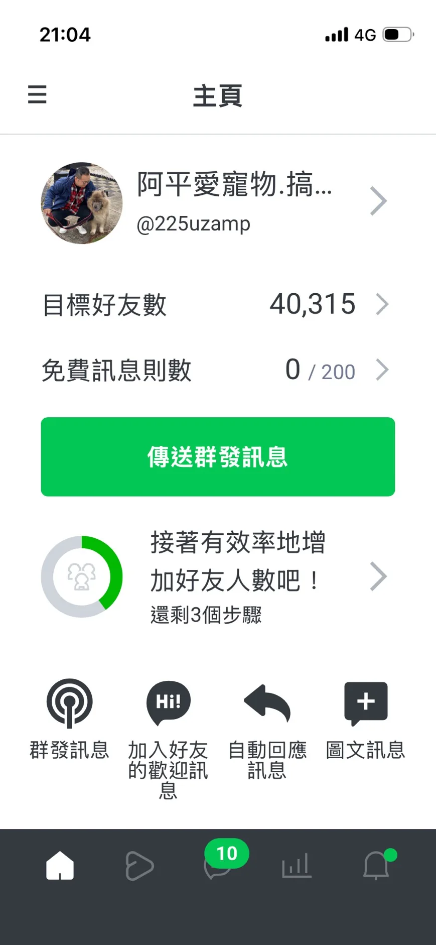 官方帳號後台截圖，好友數 40,315